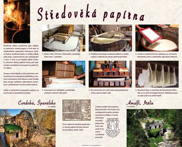 Stredoveka papirna